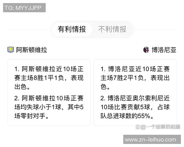 欧联杯前瞻：维拉能否战胜飞燕森林主场争取关键三分