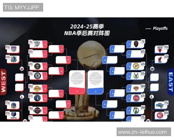 NBA各队最新估值揭晓湖人勇士超百亿灰熊也达四十亿